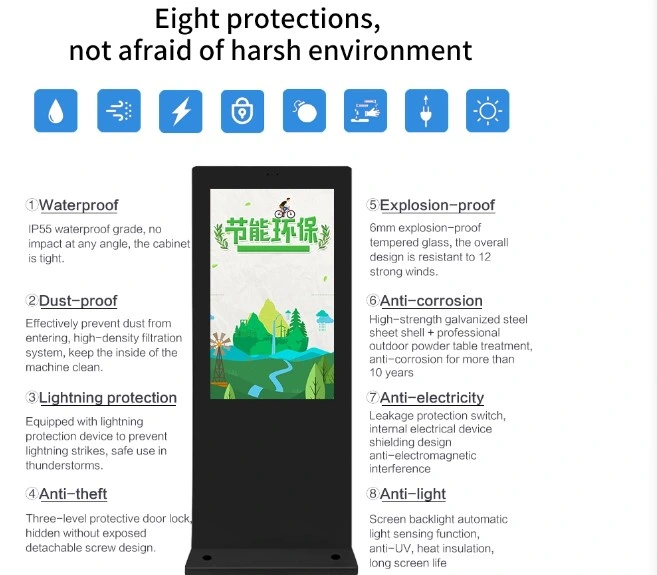 E-Fluence 55′′ Waterproof Outdoor LCD Kiosk Display Advertising Screen LCD Digital Signage